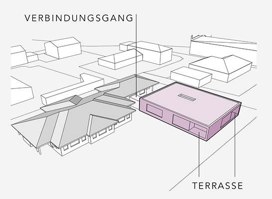 diagramm.png