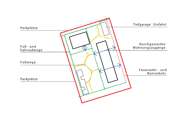 konzept2_web.png