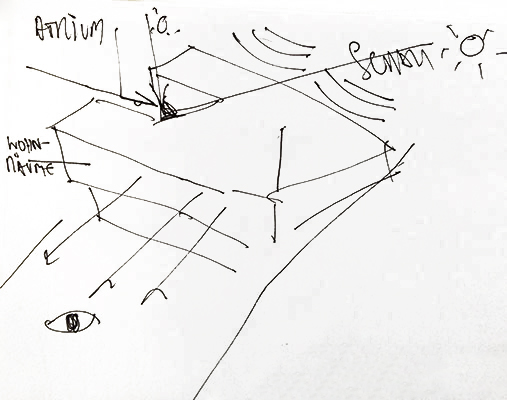 ARGR-Diagramm-Skizze_web.jpg