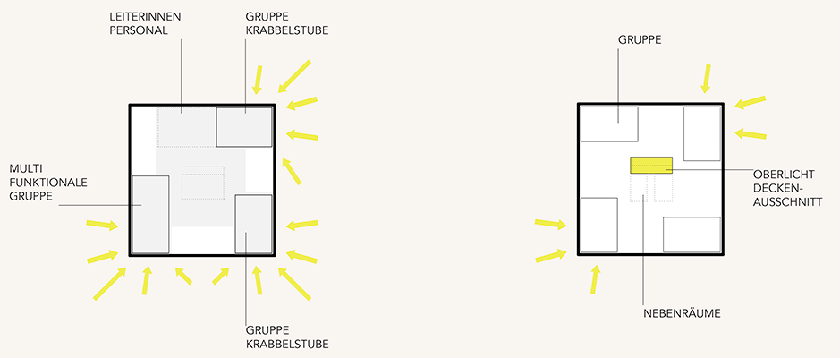 Konzept_licht_web.gif