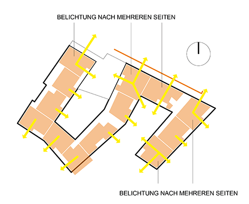 konzept_belichtung_web.gif
